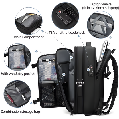 Mochila Inteligente de Viaje